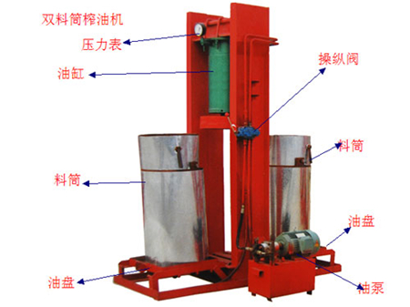 榨油機廠家淺講榨油機五大優勢